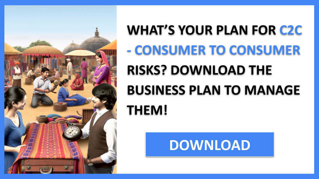 C2C - Consumer To Consumer Risk Management FOR C2C - CONSUMER TO CONSUMER-4