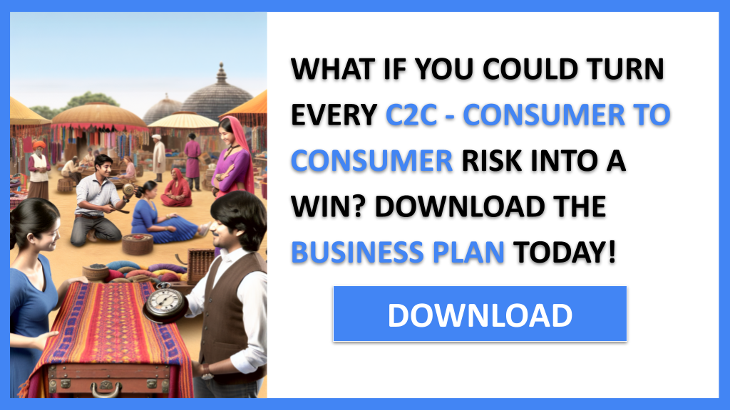 C2C - CONSUMER TO CONSUMER and SWOT for C2C - Consumer To Consumer 1CTA