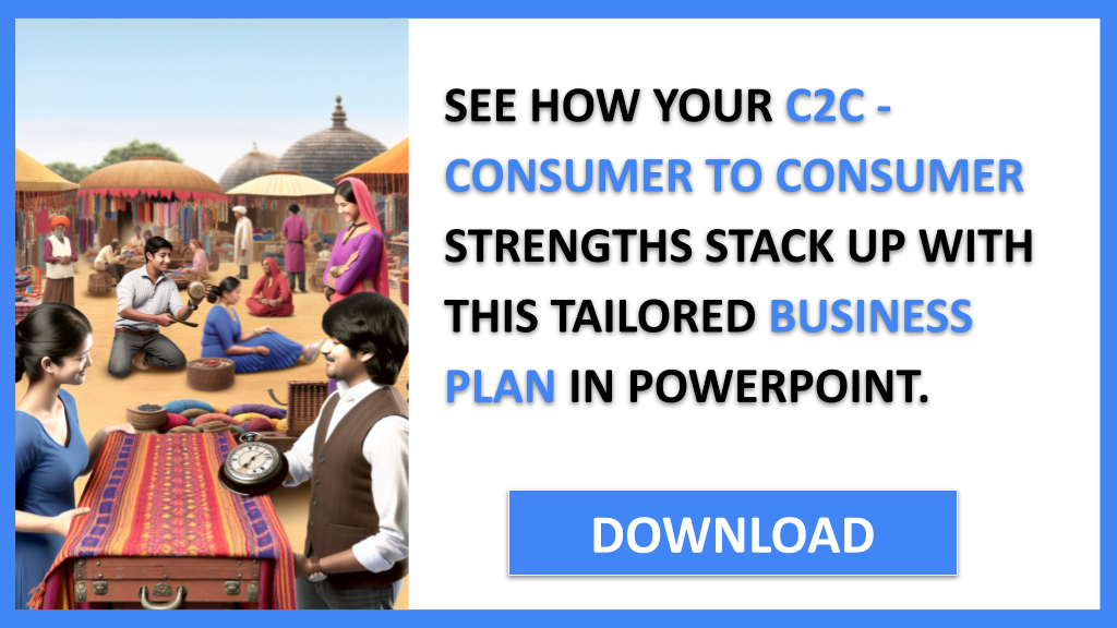 C2C - CONSUMER TO CONSUMER and SWOT-C2C - CONSUMER TO CONSUMER-CTA-2