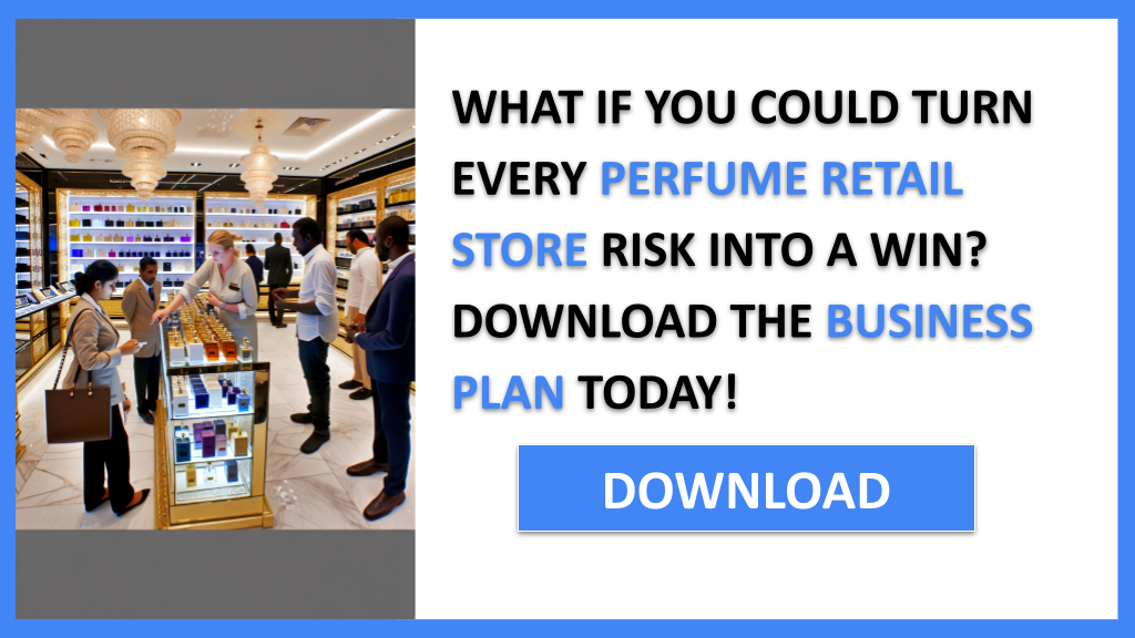 PERFUME RETAIL STORE and SWOT for Perfume Retail Store 1CTA