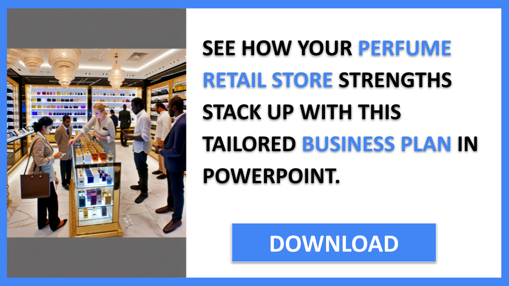 PERFUME RETAIL STORE and SWOT-PERFUME RETAIL STORE-CTA-2