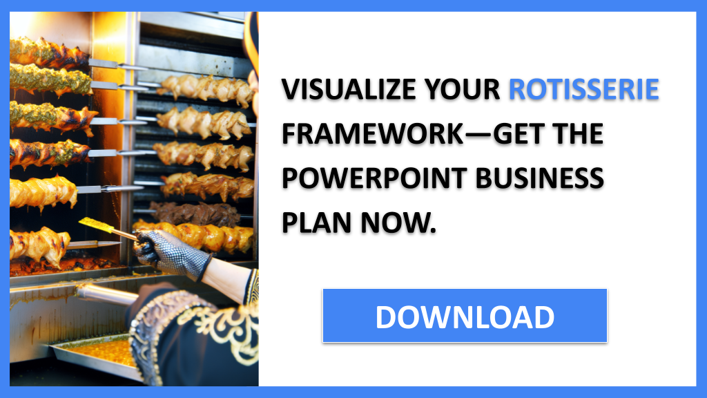 Rotisserie Business Model Canvas FOR ROTISSERIE-6