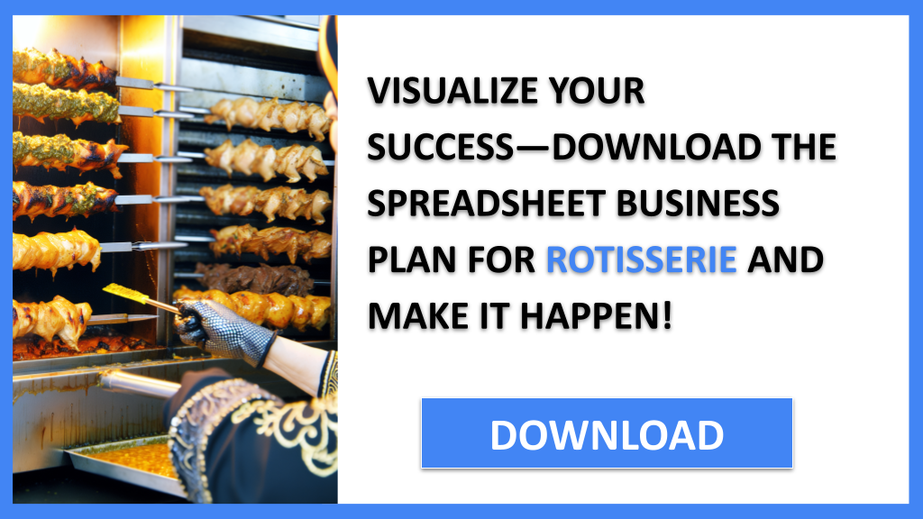 Rotisserie Business Plan FOR ROTISSERIE-6