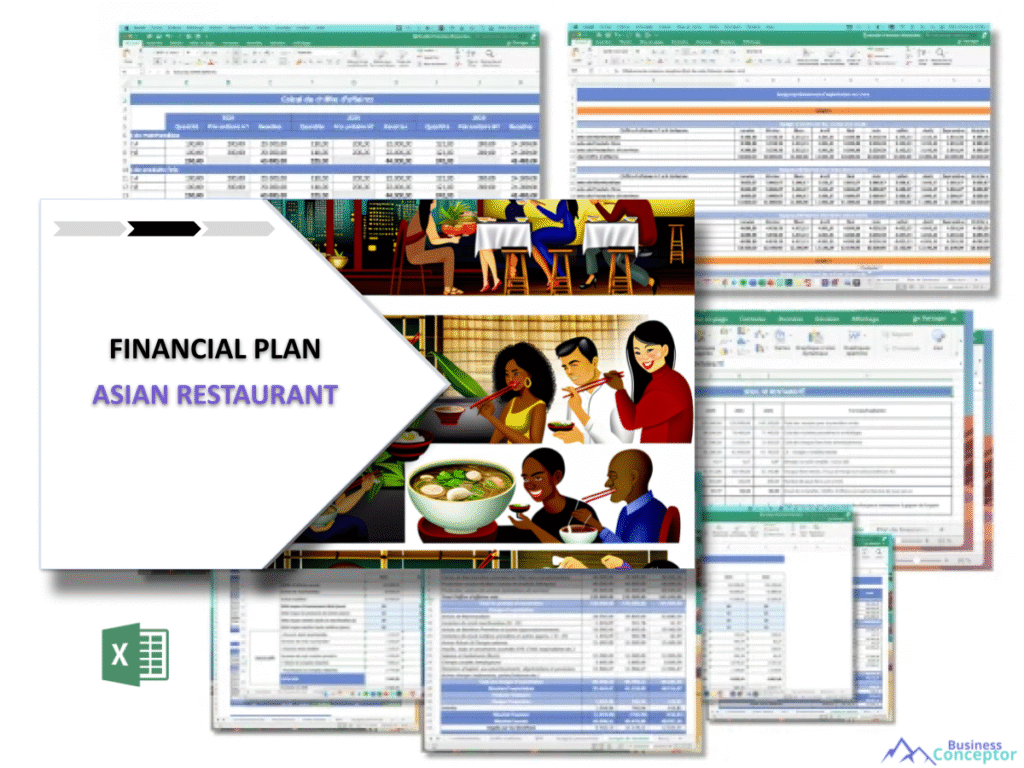 Cover Financial plan for Asian Restaurant