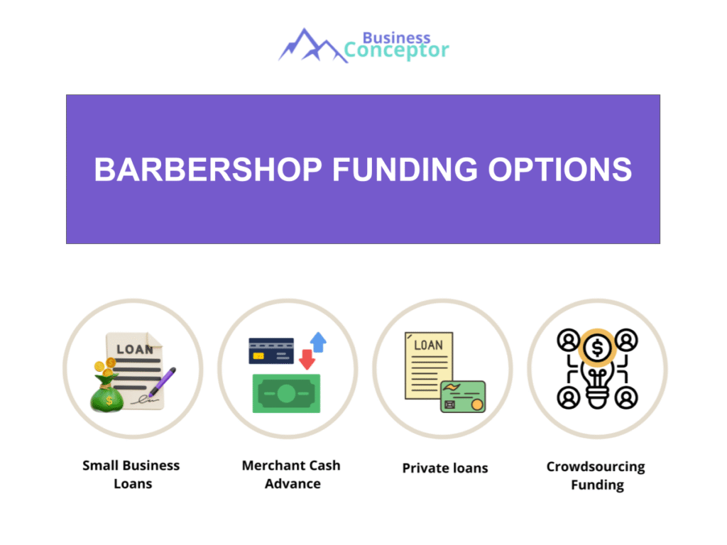 Cover FUNDING OPTIONS for Barbershop