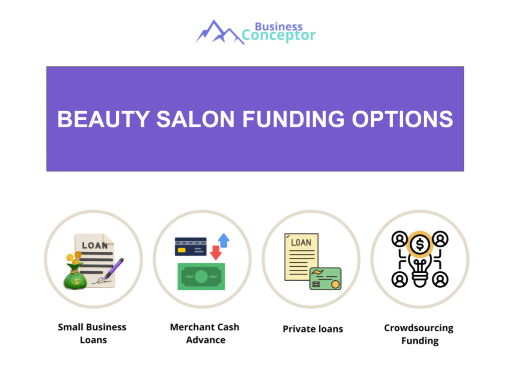Cover FUNDING OPTIONS for Beauty Salon