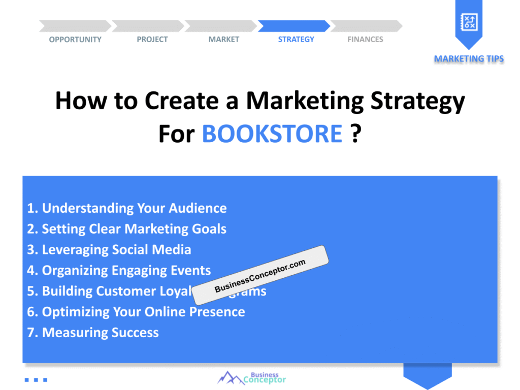Cover MARKETING PLAN for Bookstore
