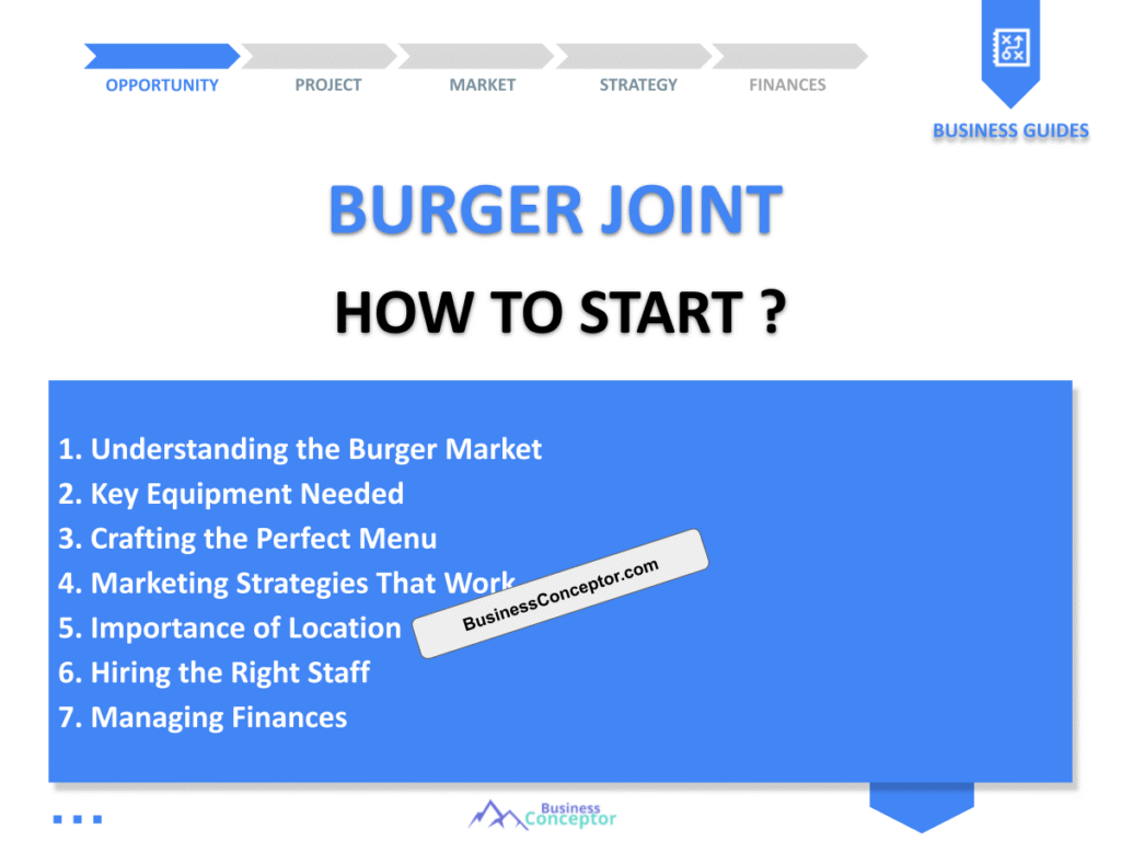 Cover COMPLETE GUIDE for Burger Joint