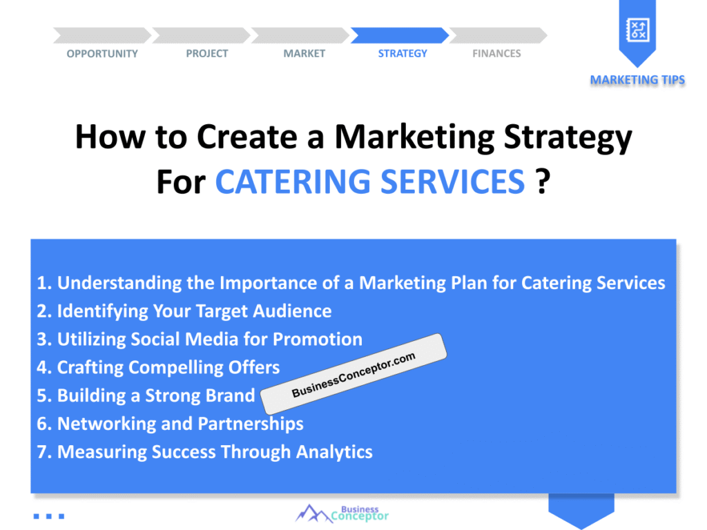 Cover MARKETING PLAN for Catering Services