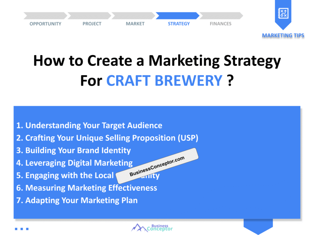 Cover MARKETING PLAN for Craft Brewery