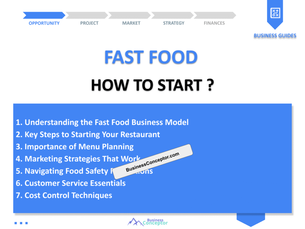 Cover COMPLETE GUIDE for Fast Food