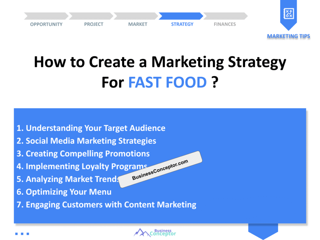 Cover MARKETING PLAN for Fast Food