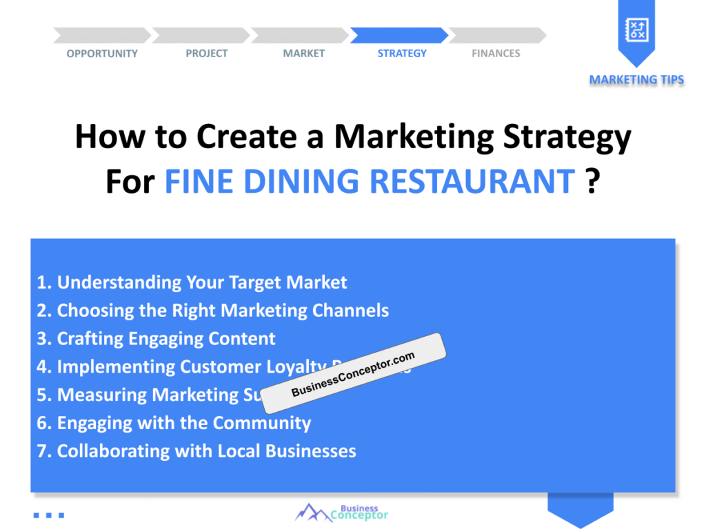 Cover MARKETING PLAN for Fine Dining Restaurant