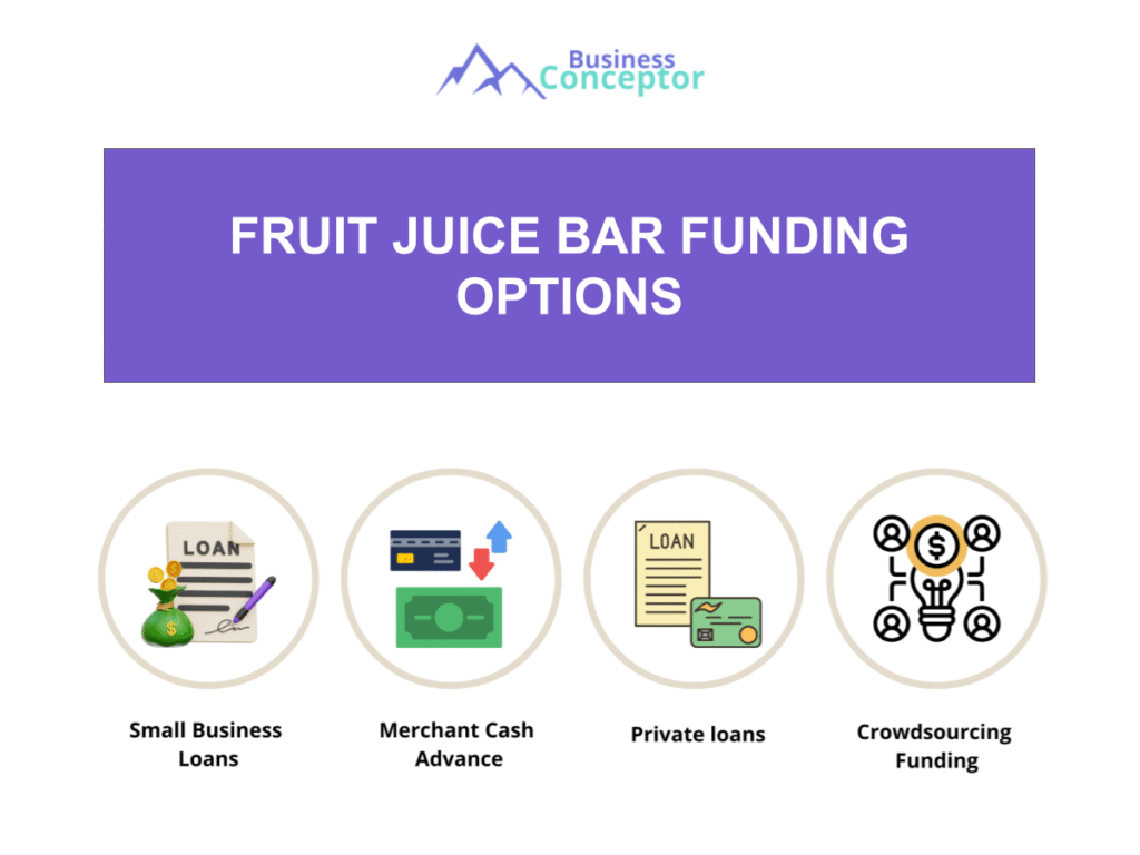 Cover FUNDING OPTIONS for Fruit Juice Bar