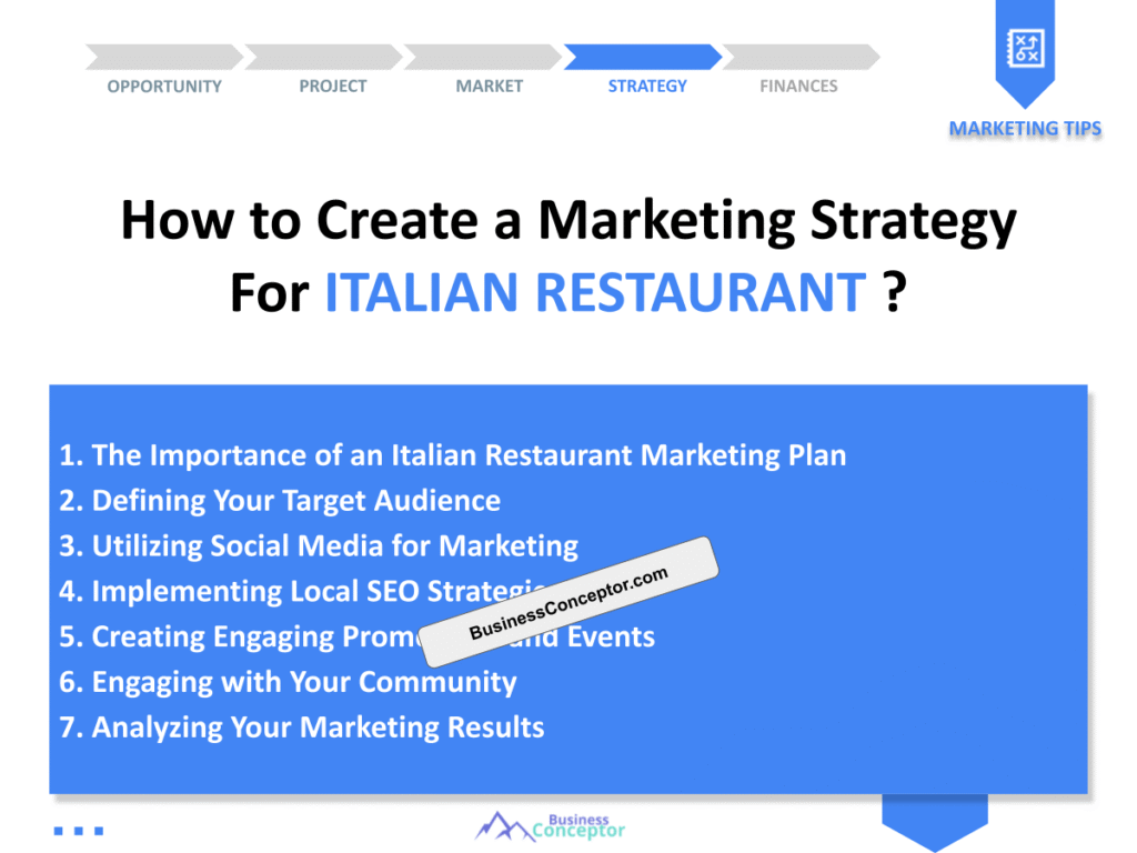 Cover MARKETING PLAN for Italian Restaurant