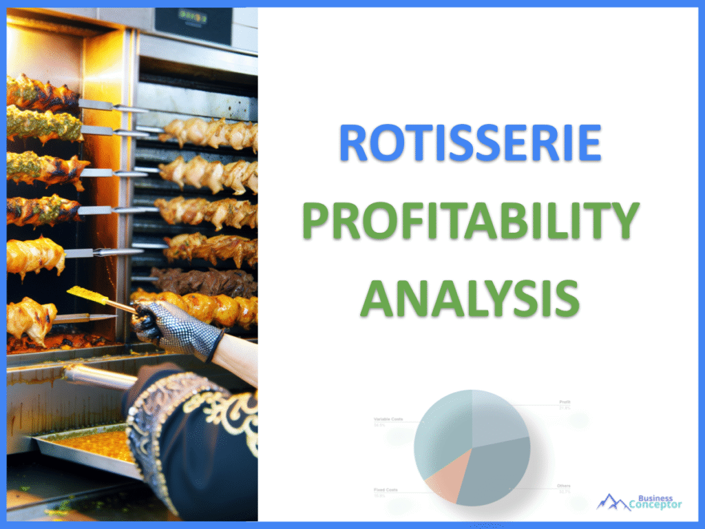 Cover Profitability for Rotisserie