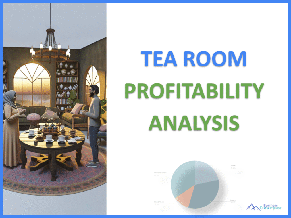 Cover Profitability for Tea Room