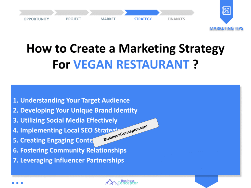 Cover MARKETING PLAN for Vegan Restaurant