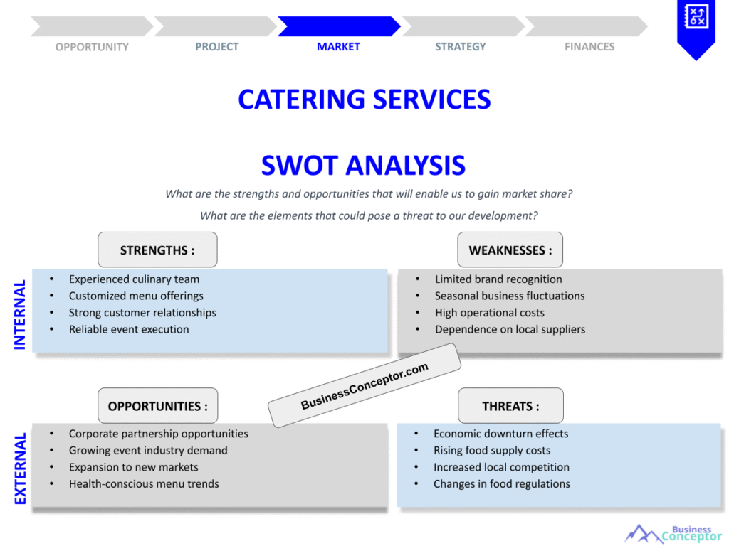 CATERING SERVICES