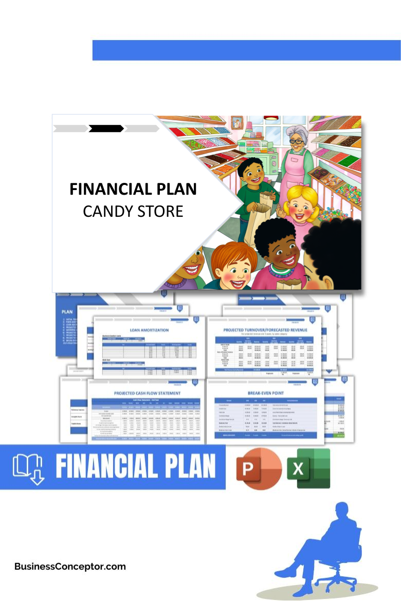 Candy Store Business Plan FOR CANDY STORE-3