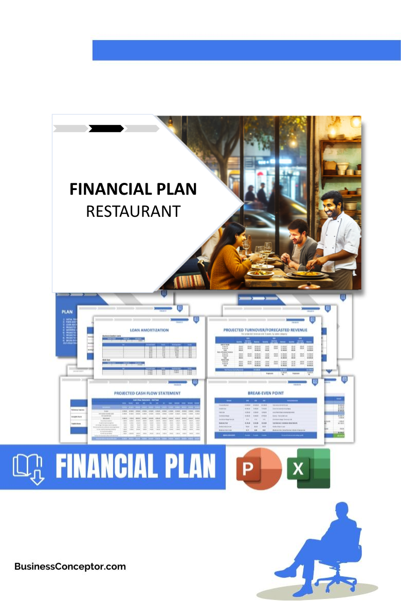 Restaurant Costs FOR RESTAURANT-3