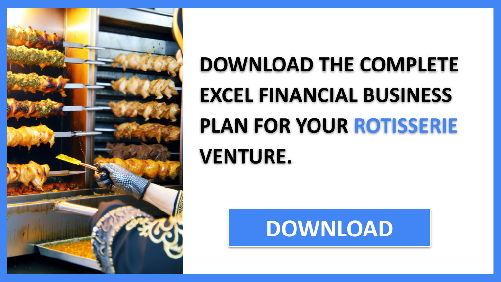 Rotisserie Financial Plan FOR ROTISSERIE-5
