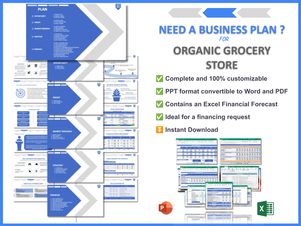 do_you_need_a_business_plan_for_organic_grocery_store - Organic Grocery Store SWOT Analysis