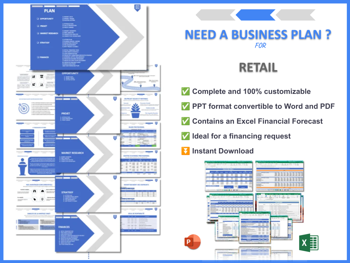 do_you_need_a_business_plan_for_retail - Retail SWOT Analysis