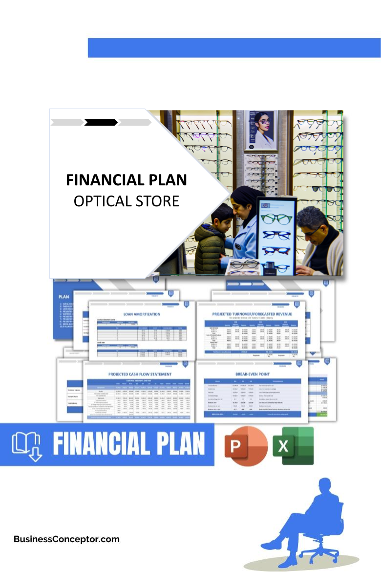 Financial_Plan_for_Optical_Store - Optical Store SWOT Analysis