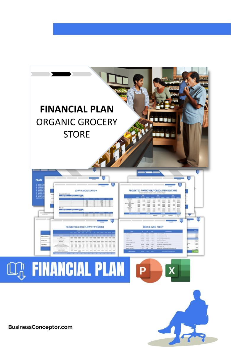 Financial_Plan_for_Organic_Grocery_Store - Organic Grocery Store SWOT Analysis