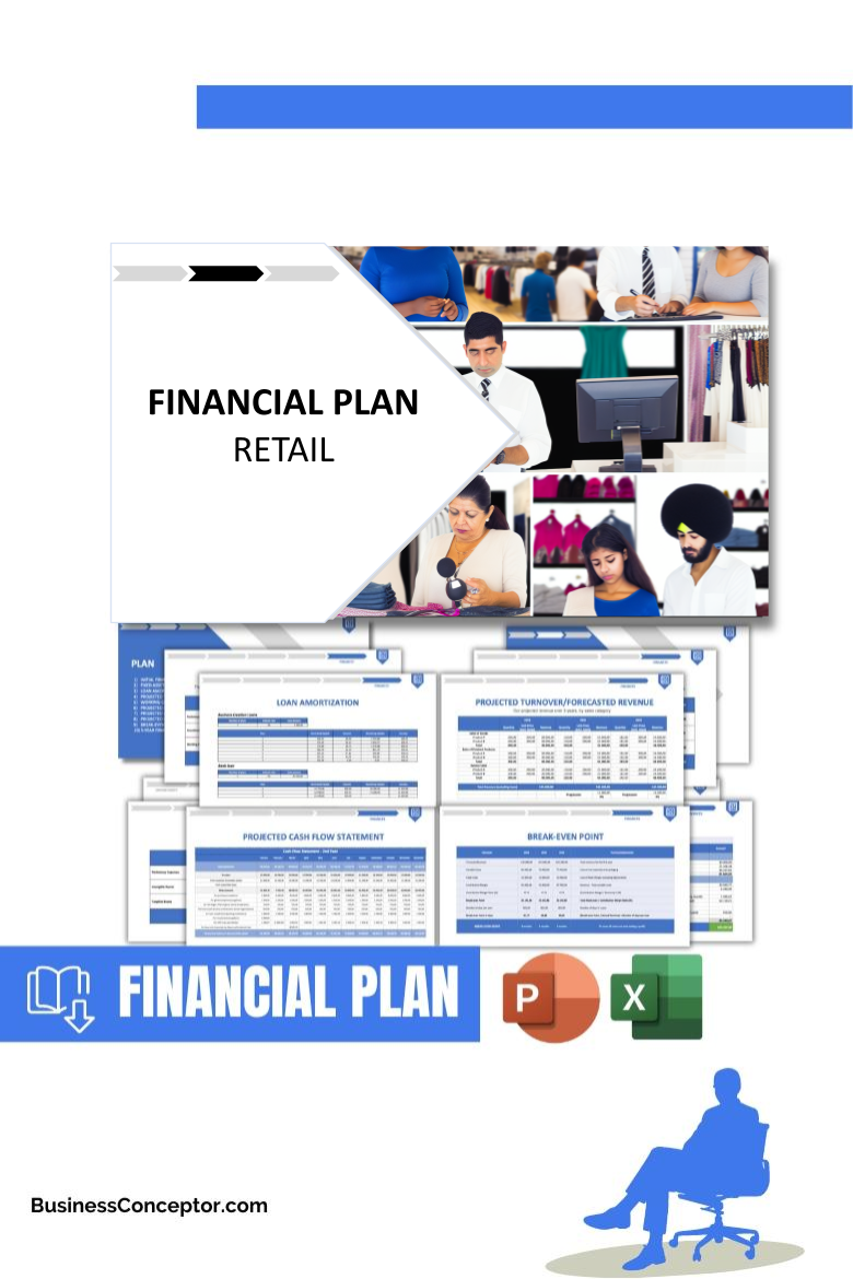 Financial_Plan_for_Retail - Retail SWOT Analysis