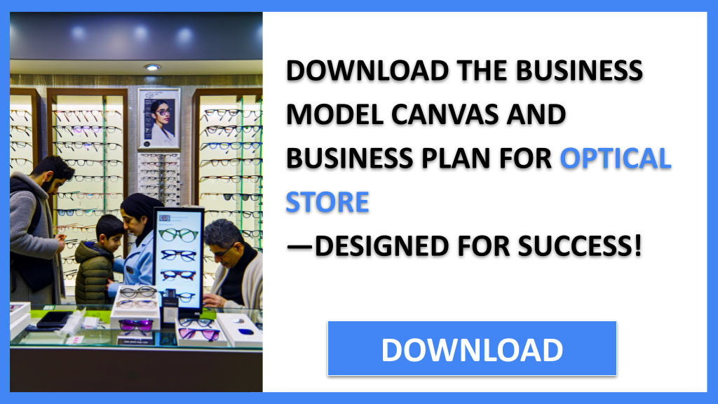 Exemple Business Plan pour Optical Store - Optical Store Business Model Canvas- CTA2