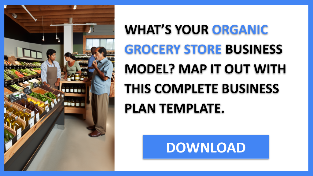 Business Plan Example for Organic Grocery Store - Organic Grocery Store Business Model Canvas- CTA1