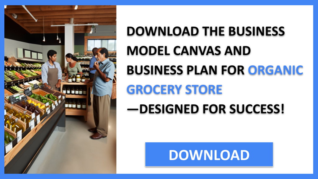 Business Plan Example for Organic Grocery Store - Organic Grocery Store Business Model Canvas- CTA2