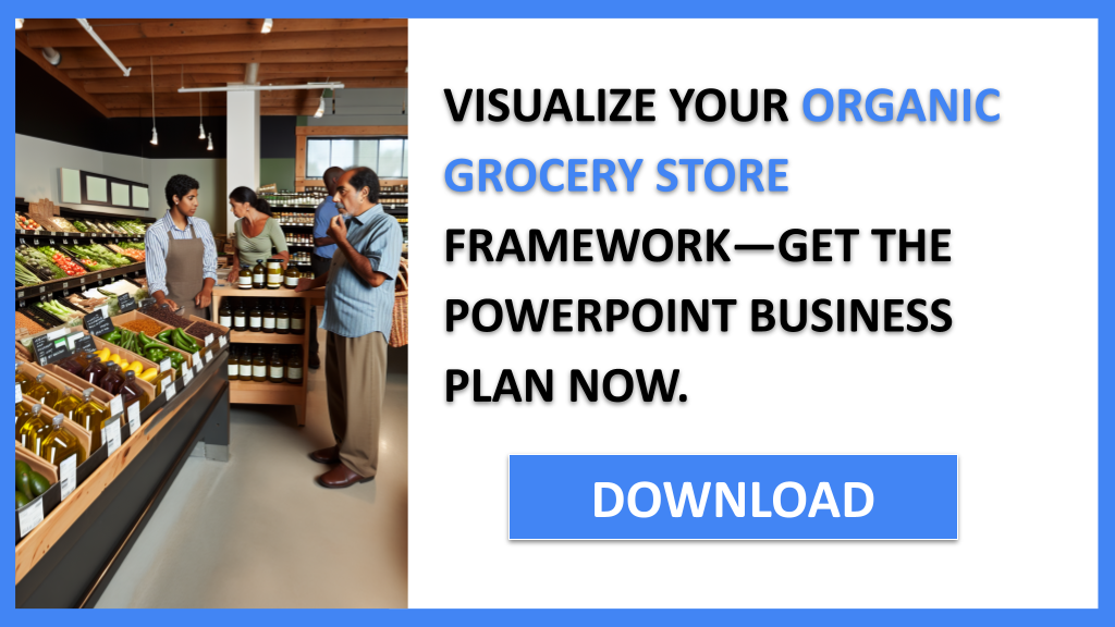 Business Plan Example for Organic Grocery Store - Organic Grocery Store Business Model Canvas- CTA3