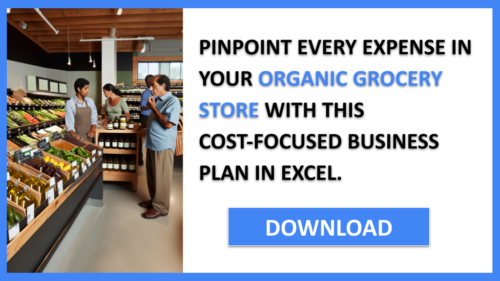 Business Plan Example for Organic Grocery Store - Organic Grocery Store Costs- CTA2