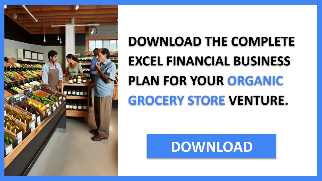 Business Plan Example for Organic Grocery Store - Organic Grocery Store Financial Plan- CTA2