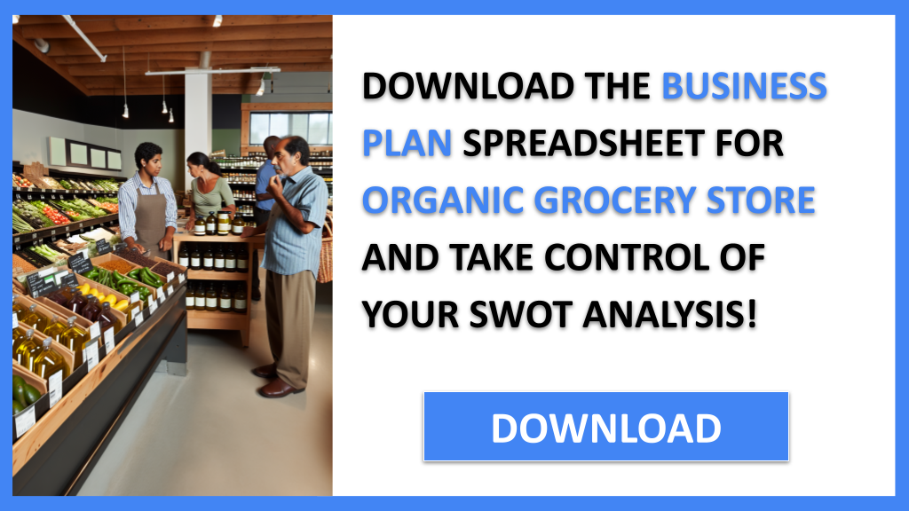 Business Plan Example for Organic Grocery Store - Organic Grocery Store SWOT Analysis- CTA3