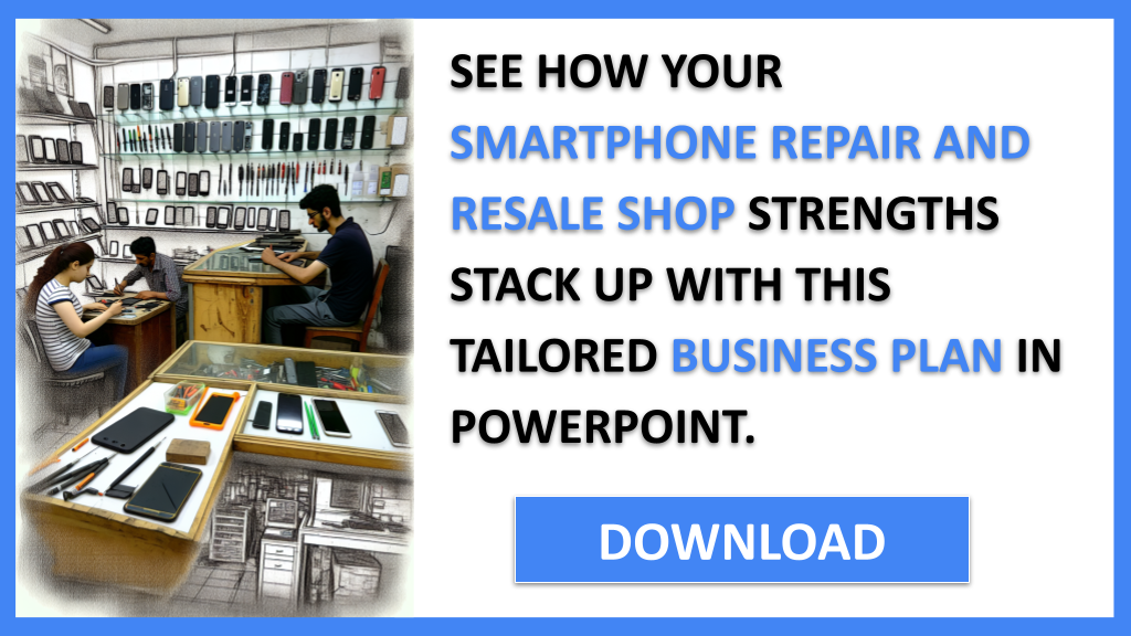 Business Plan Example for Smartphone Repair And Resale Shop - Smartphone Repair And Resale Shop SWOT Analysis- CTA2