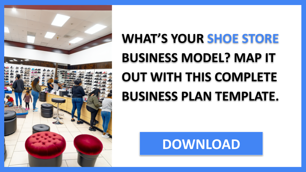 Business Plan Example for Shoe Store - Shoe Store Business Model Canvas- CTA1