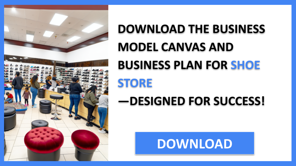 Business Plan Example for Shoe Store - Shoe Store Business Model Canvas- CTA2