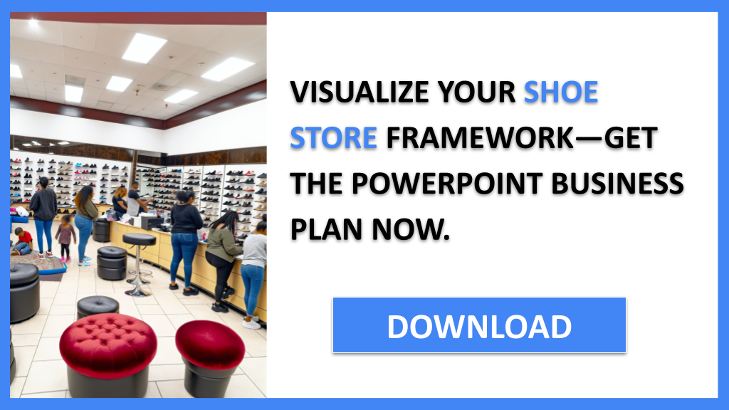 Business Plan Example for Shoe Store - Shoe Store Business Model Canvas- CTA3