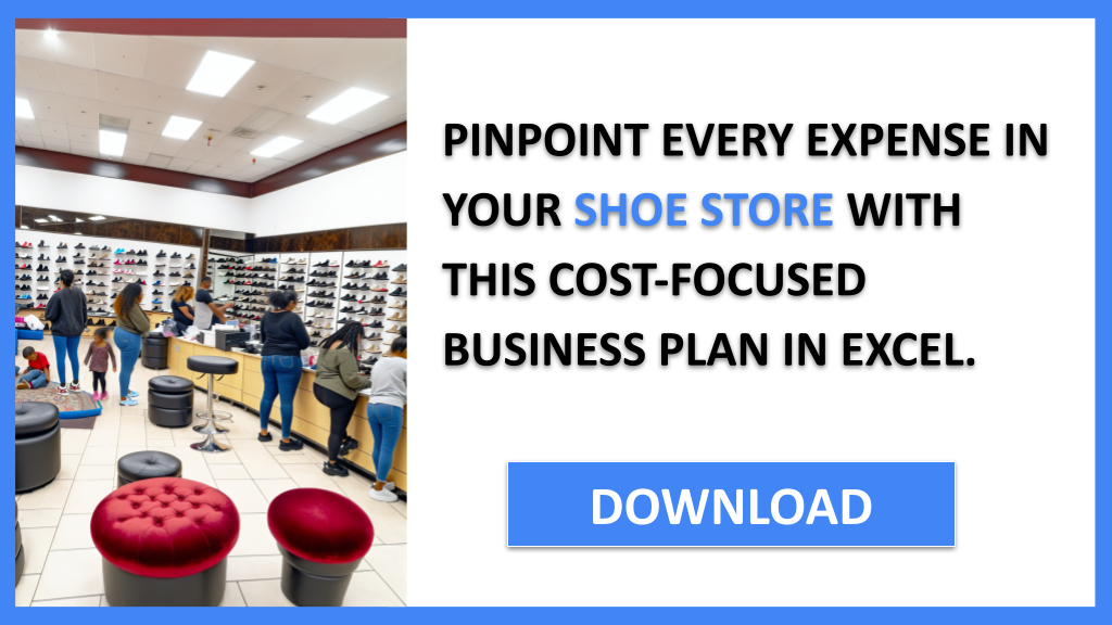 Business Plan Example for Shoe Store - Shoe Store Costs- CTA2