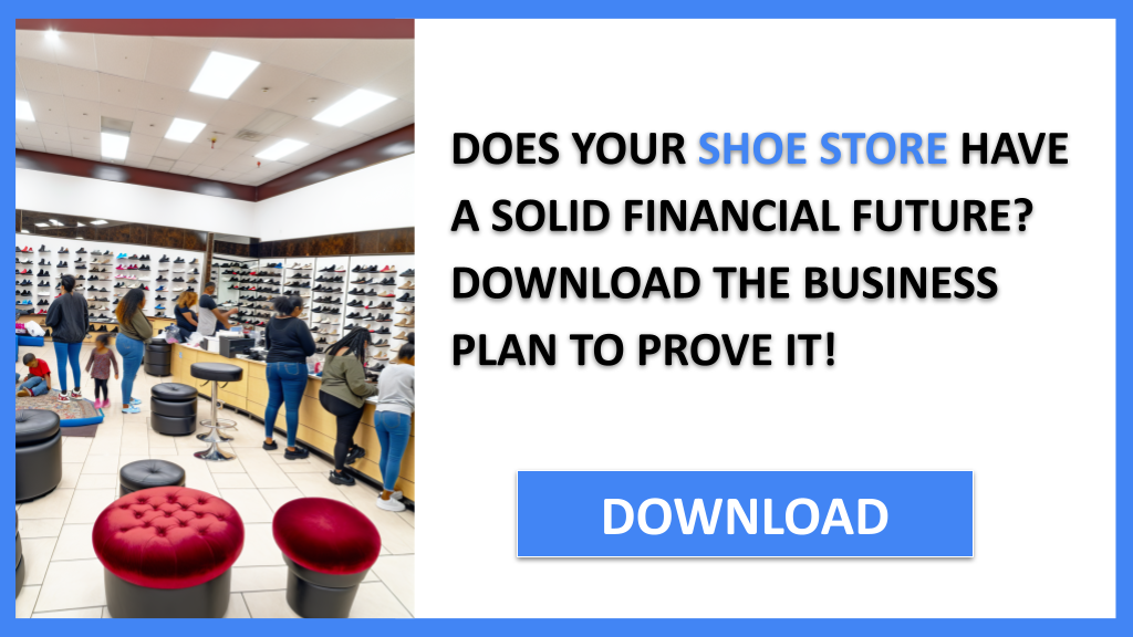 Business Plan Example for Shoe Store - Shoe Store Financial Plan- CTA1