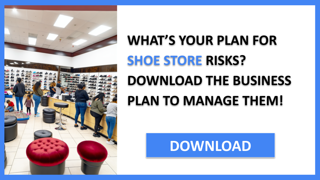 Business Plan Example for Shoe Store - Shoe Store Risk Management- CTA1