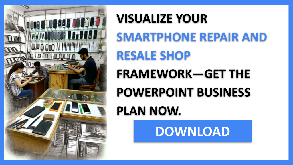 Business Plan Example for Smartphone Repair And Resale Shop - Smartphone Repair And Resale Shop Business Model Canvas- CTA3