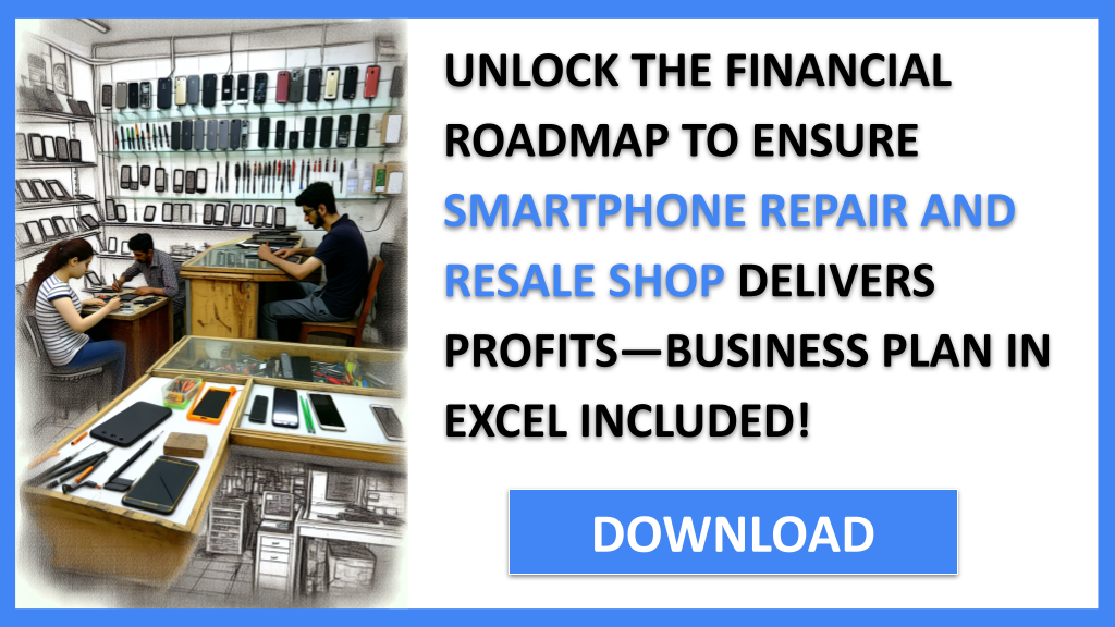 Business Plan Example for Smartphone Repair And Resale Shop - Smartphone Repair And Resale Shop Profitability- CTA2