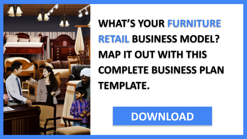 Furniture Retail Business Model Canvas FOR FURNITURE RETAIL-4