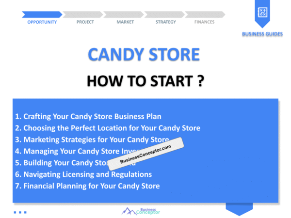 Launching a Candy Store: A Complete Guide with Practical Examples
