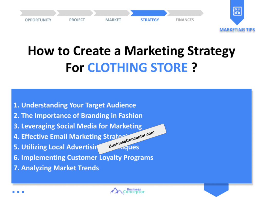 Cover MARKETING PLAN for Clothing Store